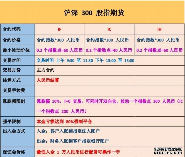日本东证成长市场250指数期货触发熔断机制将于当地时间上午8:55恢复交易